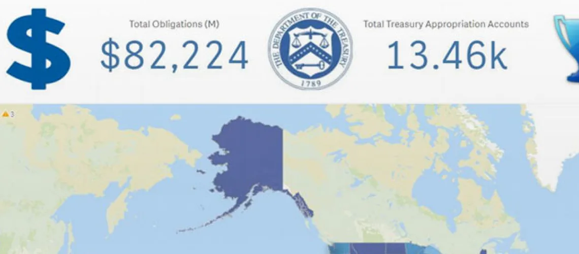 An infographic showing $82,224M in total obligations and 13.46k total treasury appropriation accounts. Map of the world with a focus on North America. Department of the Treasury seal.